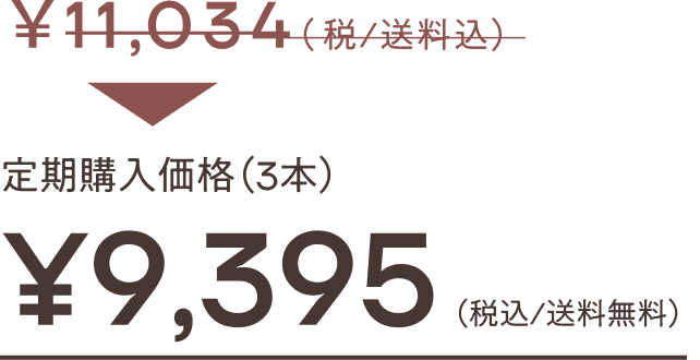 価格表