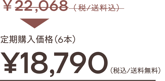 価格表
