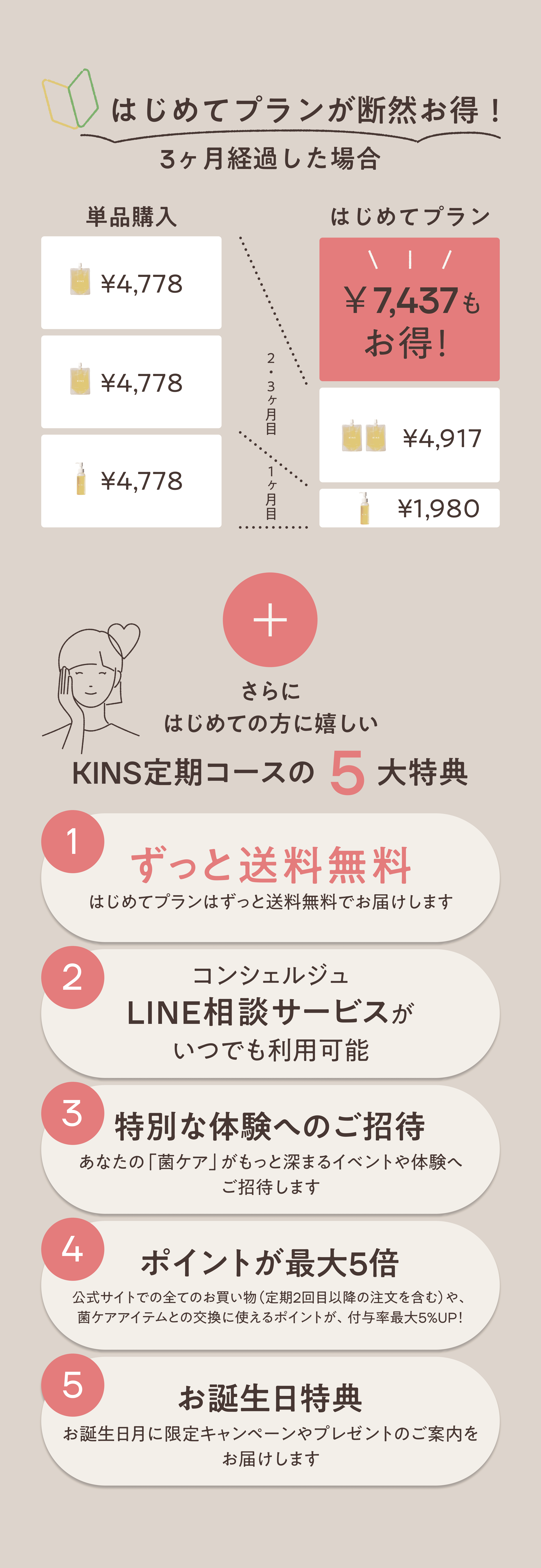 images_3